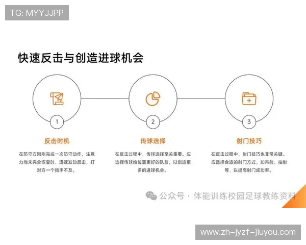 足球比赛中的高压防守与反击战术